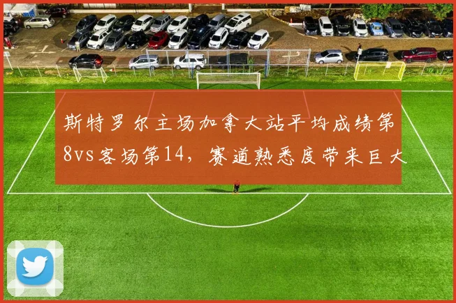 斯特罗尔主场加拿大站平均成绩第8vs客场第14，赛道熟悉度带来巨大绩效落差